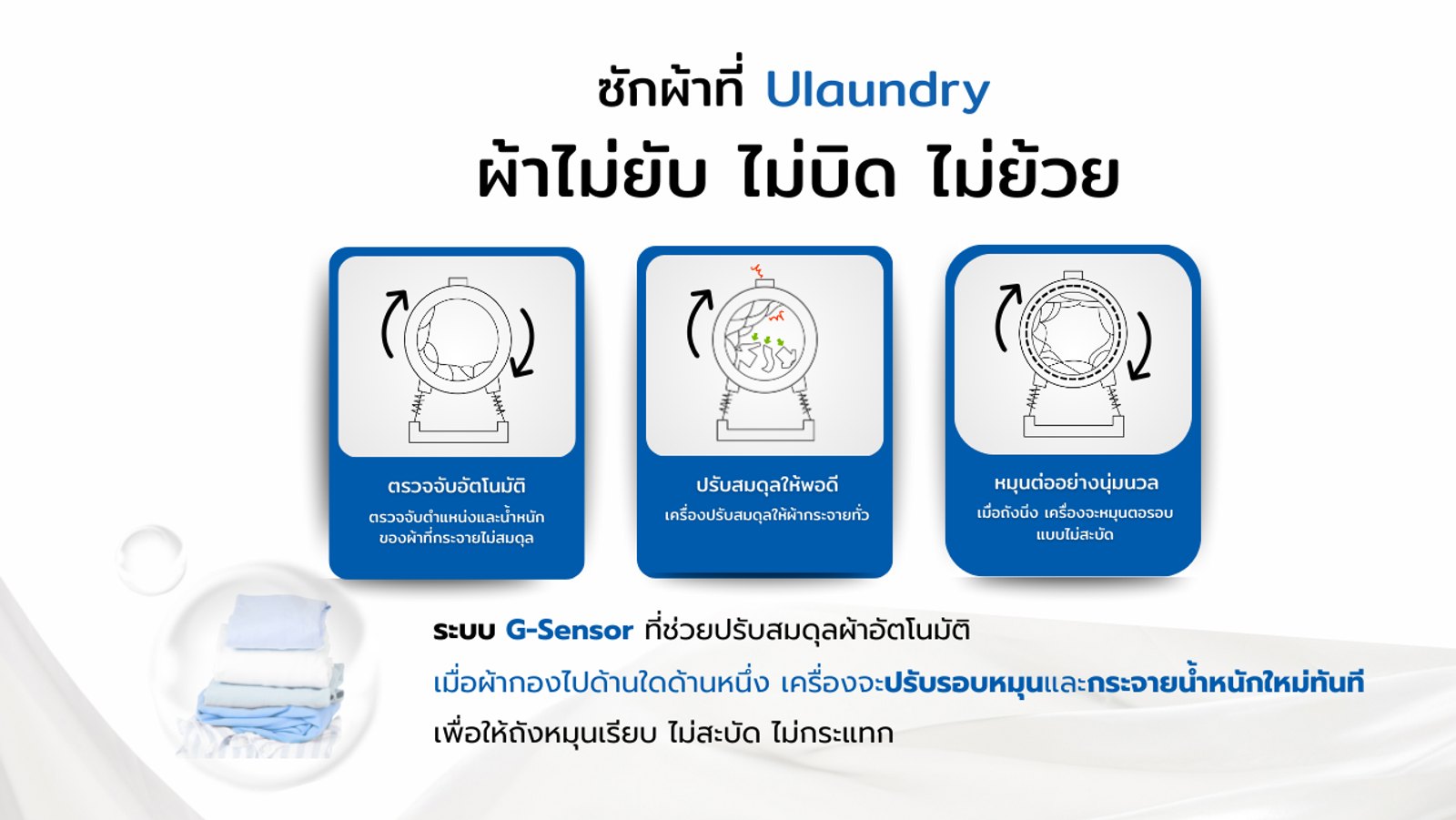 เคล็ดลับการดูแลผ้า ULaundry 3